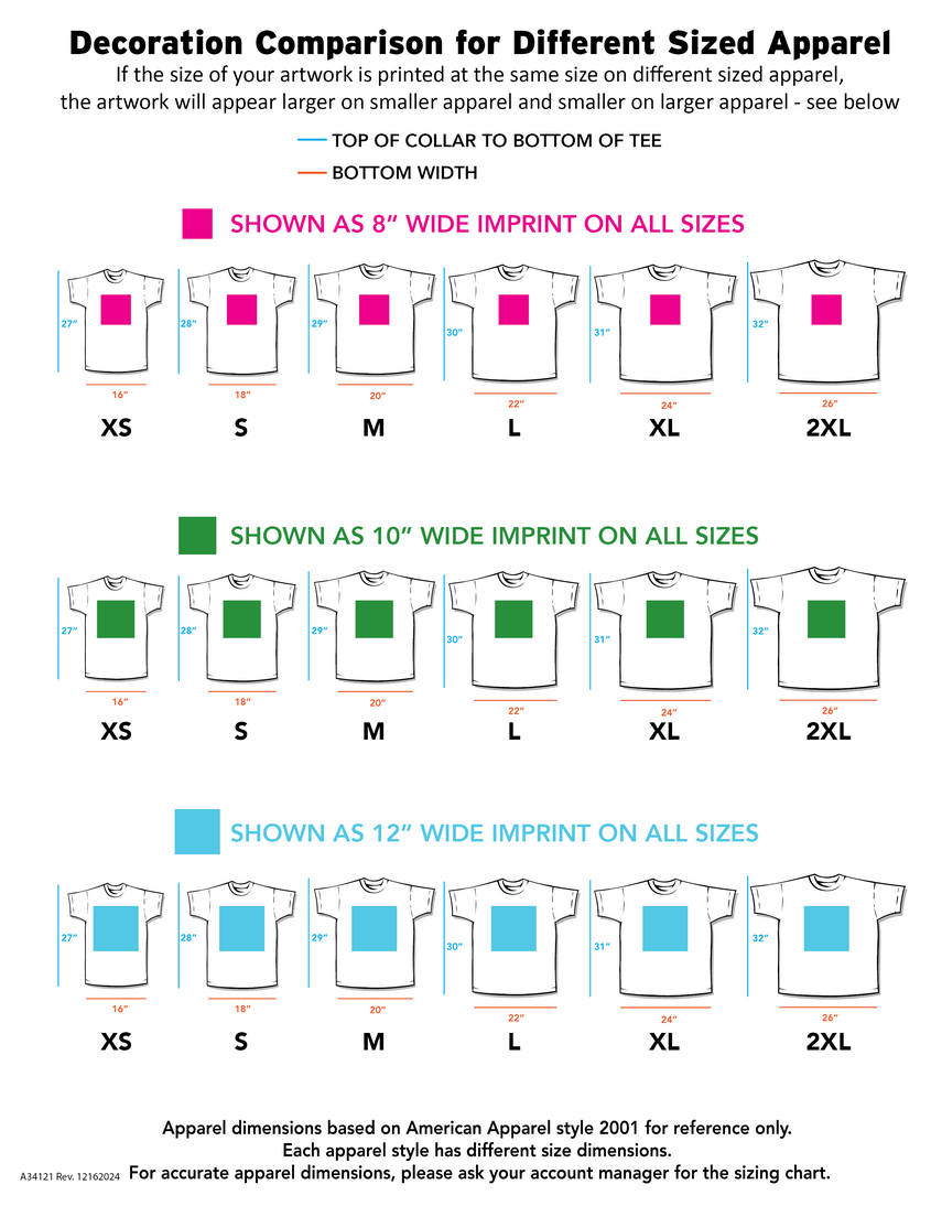 Decoration Comparison for Different Sized Apparel